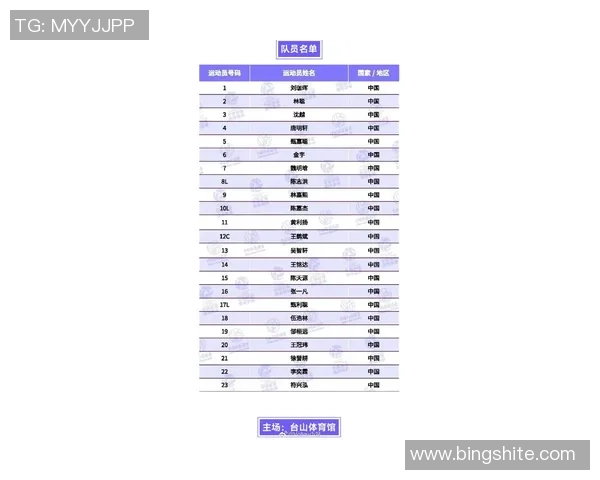广州排球队在全国排球灵活性排行榜中荣获第八名展现出强大实力与潜力